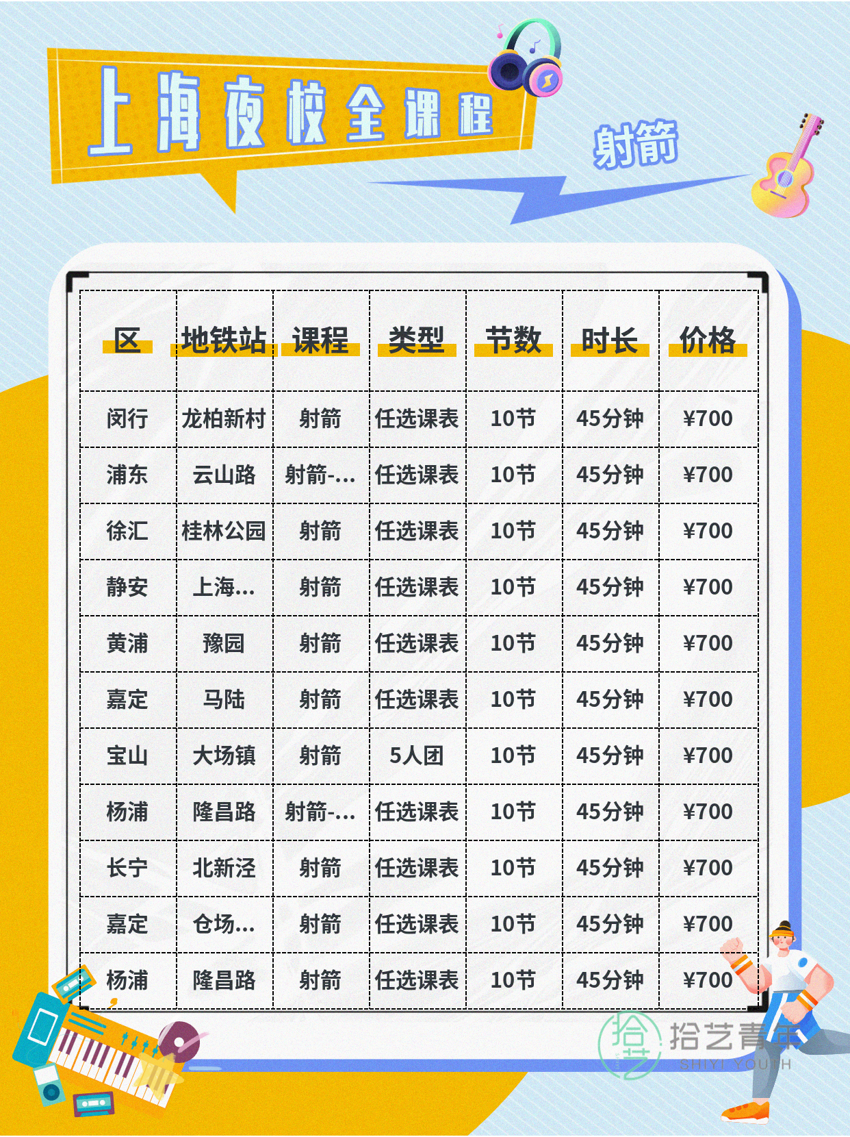 学射箭怕遇不专业老师?看师资配置 - 图片3