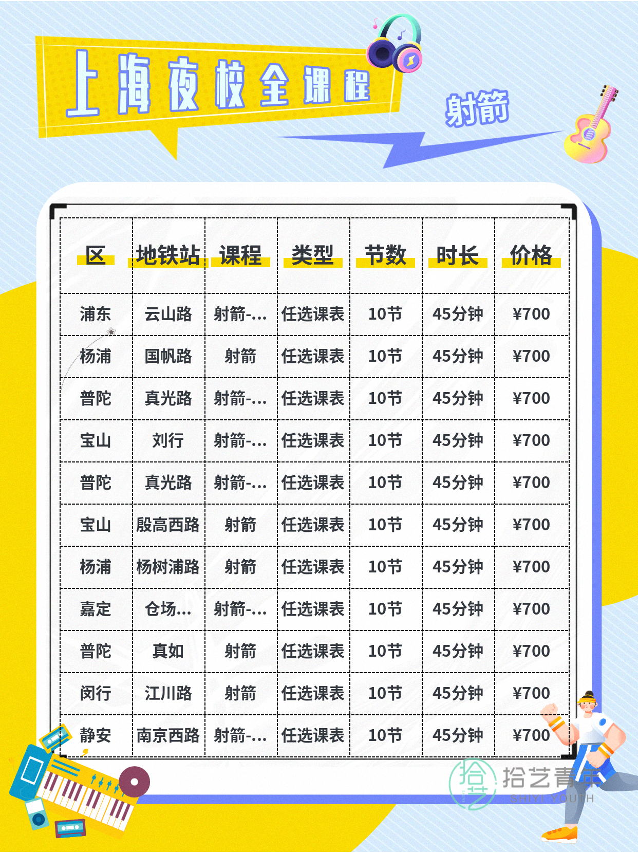 学射箭怕遇不专业老师?看师资配置 - 图片4