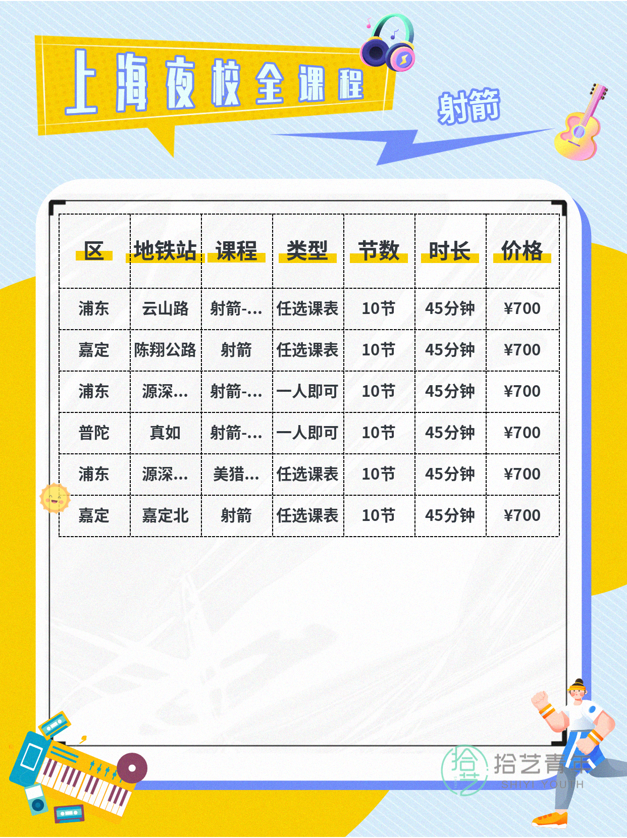 学射箭怕遇不专业老师?看师资配置 - 图片5