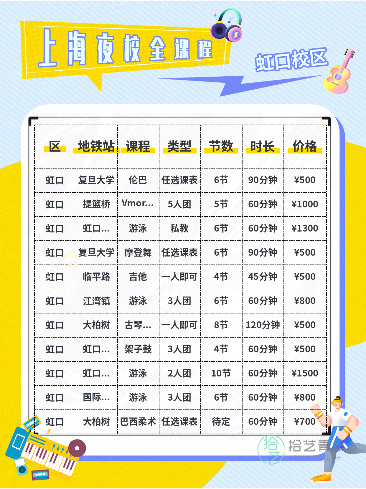 姐妹们!虹口夜校组队上课去呀 - 图片2