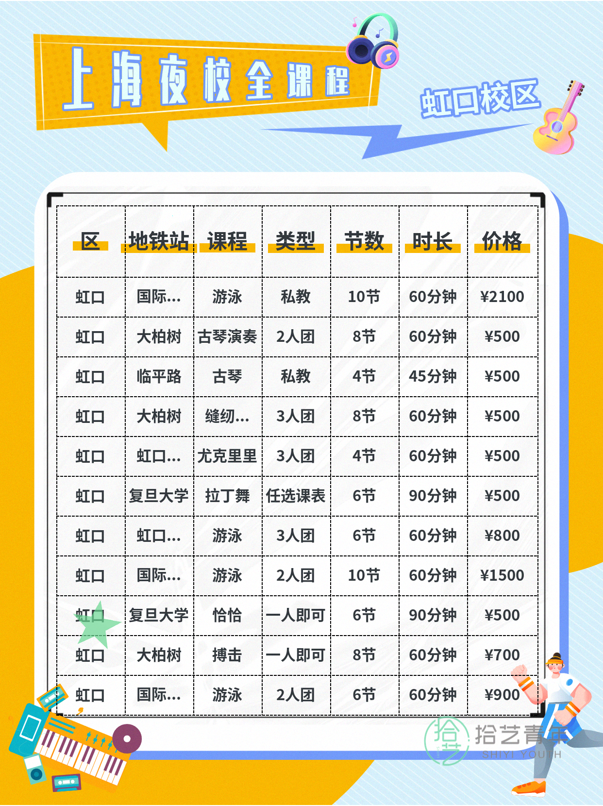 姐妹们!虹口夜校组队上课去呀 - 图片3