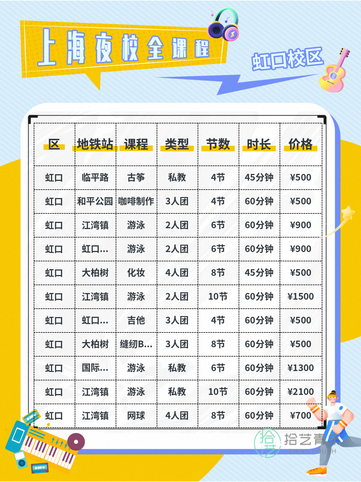 姐妹们!虹口夜校组队上课去呀 - 图片4