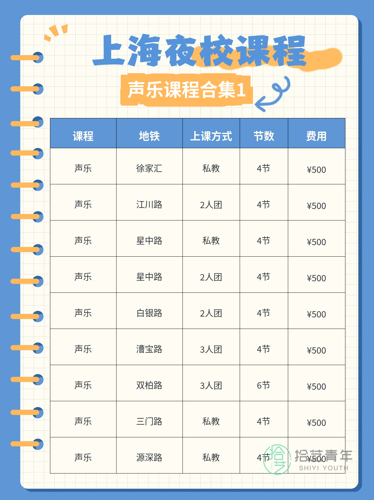 上班族零基础学声乐,课后随时答疑超安心 - 图片2