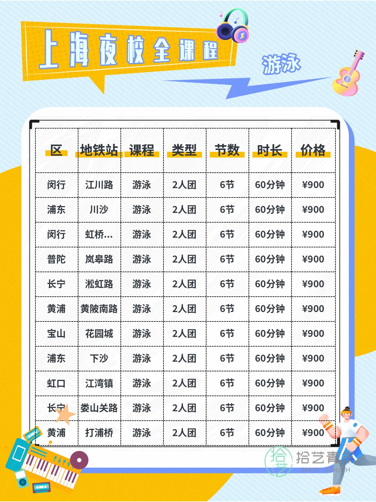 上海夜校游泳课 上班族零基础稳步进阶 - 图片2