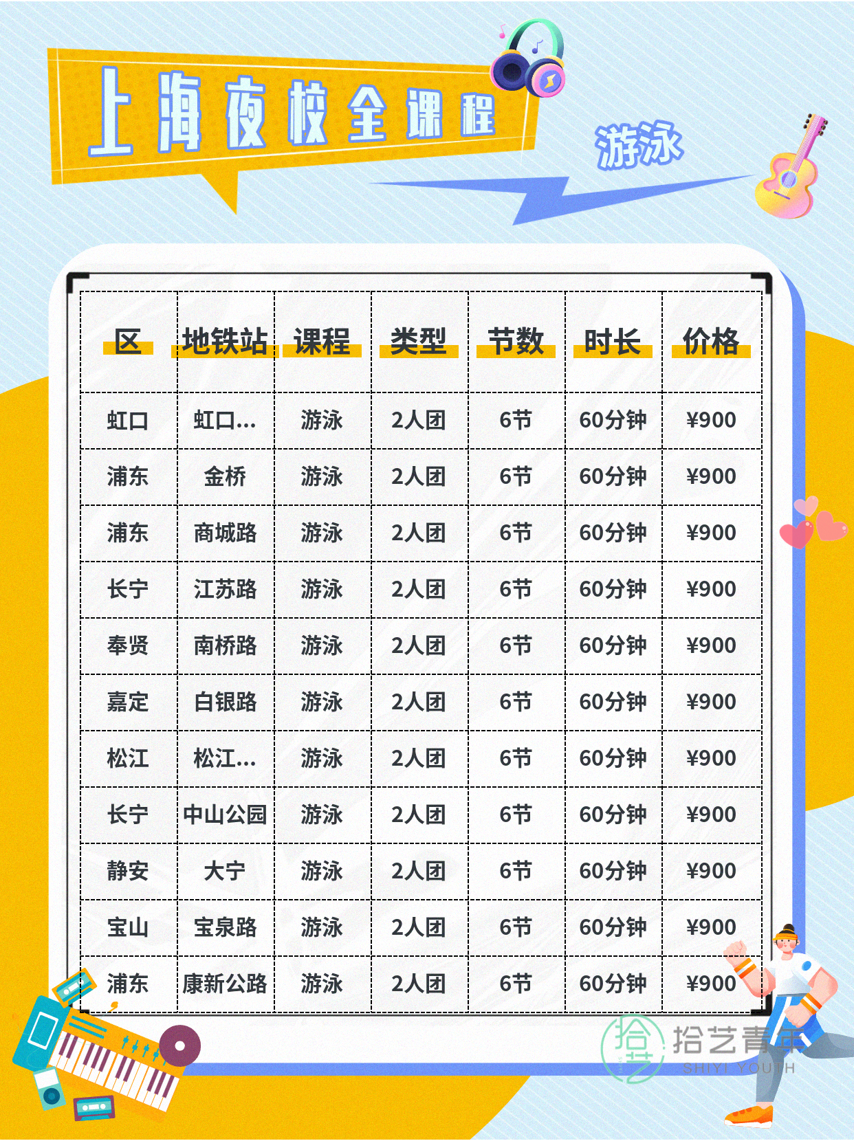 上海夜校游泳课 上班族零基础稳步进阶 - 图片5