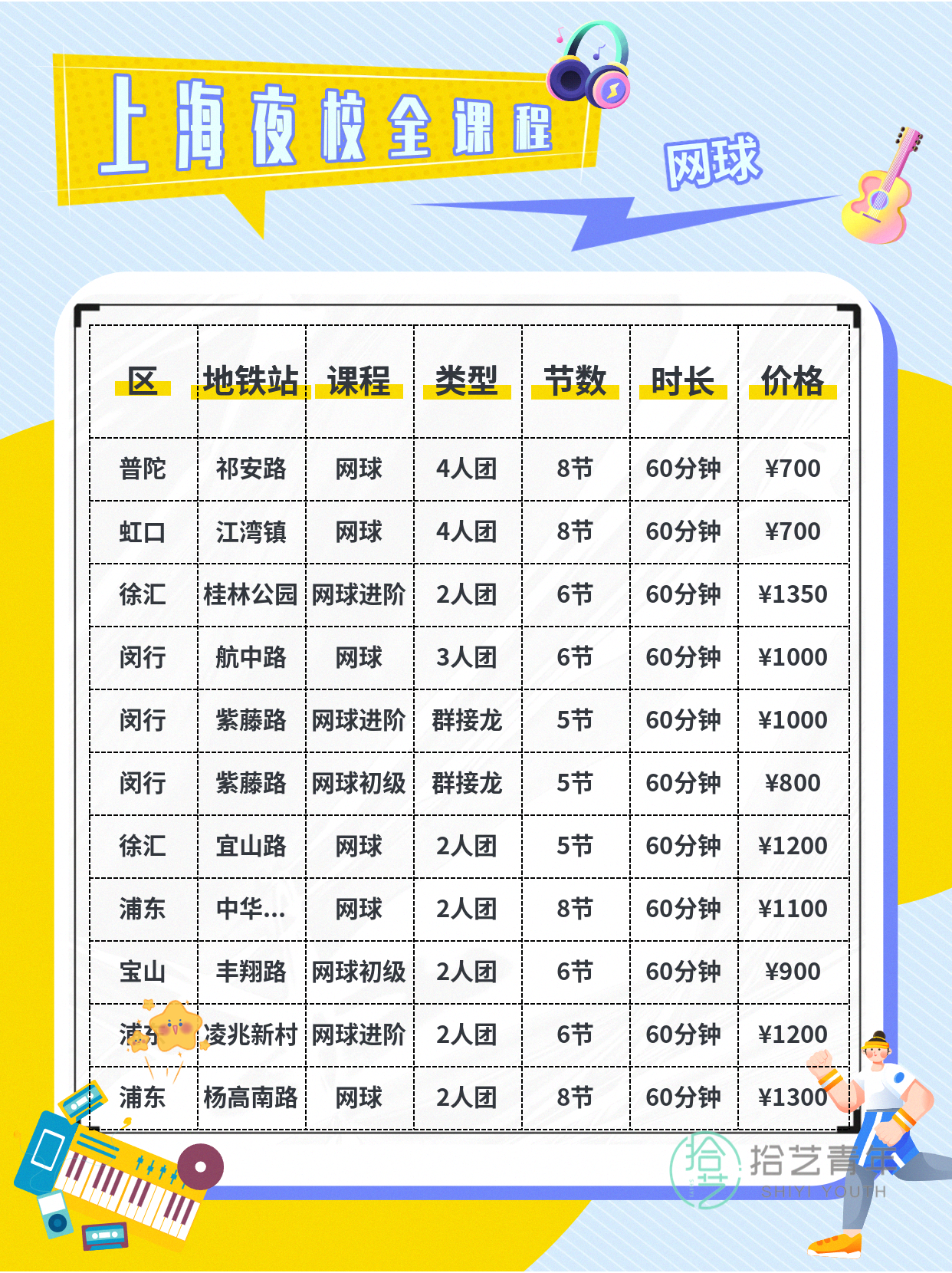 上海夜校网球课|结识同好一起挥拍🎾 - 图片2