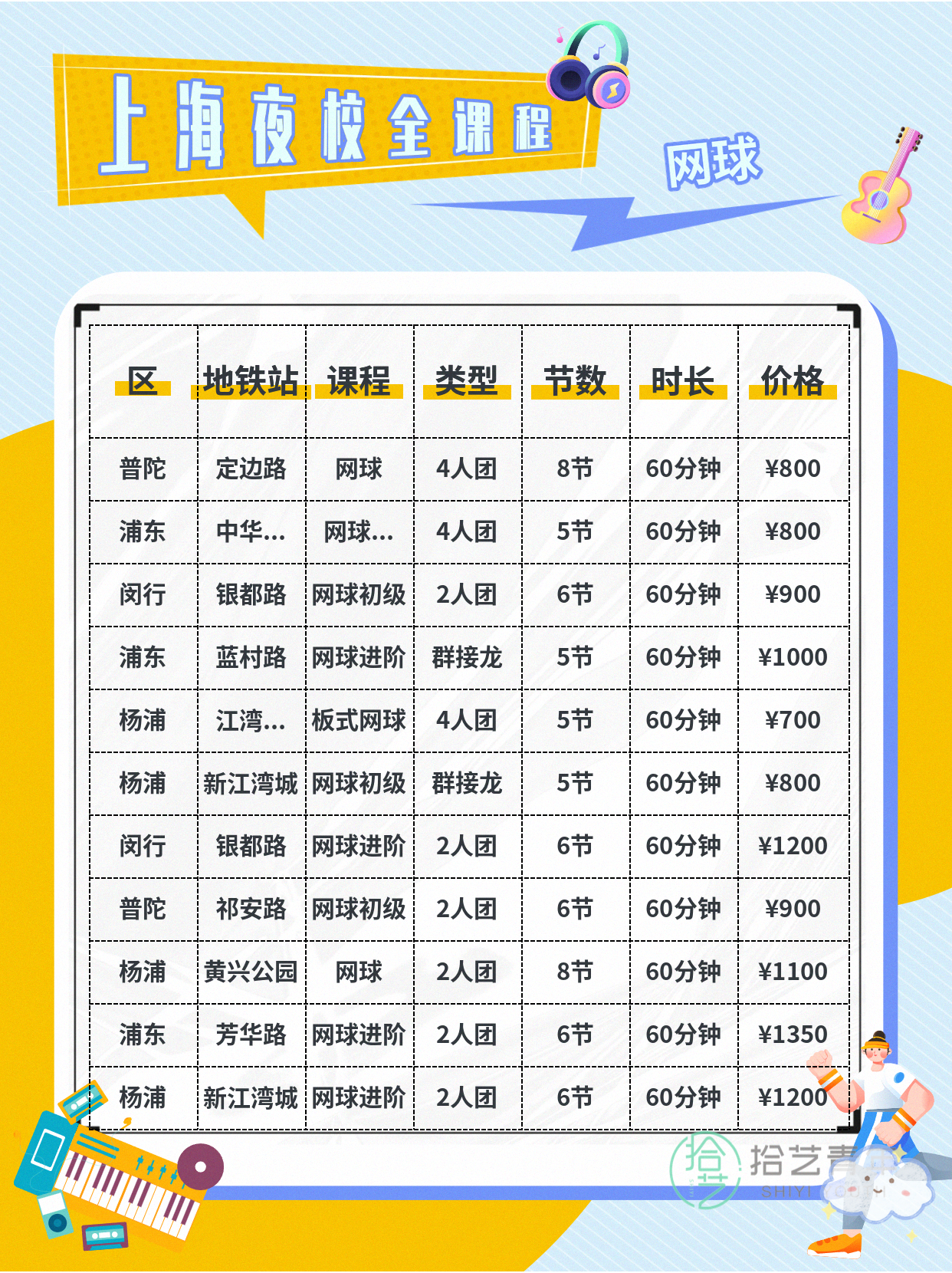 上海夜校网球课|结识同好一起挥拍🎾 - 图片3