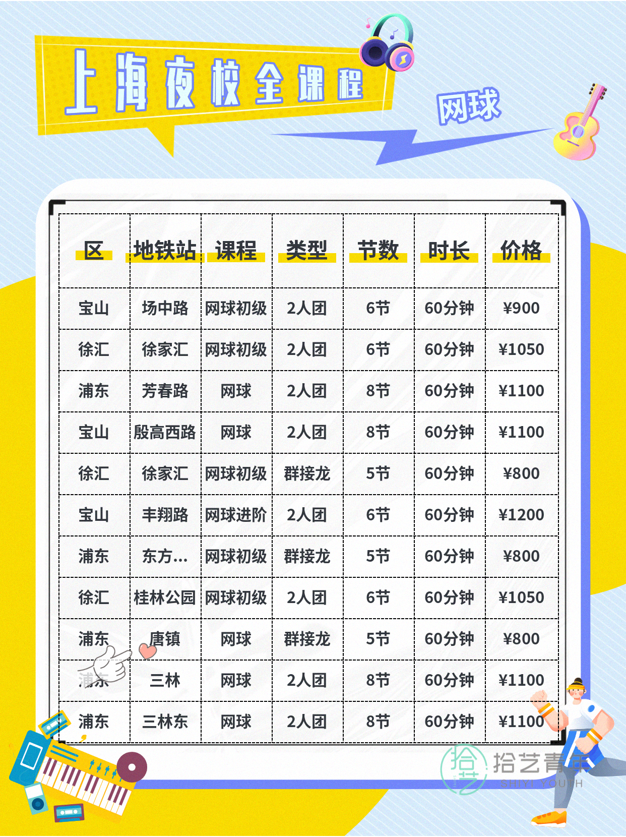 上海夜校网球课|结识同好一起挥拍🎾 - 图片4