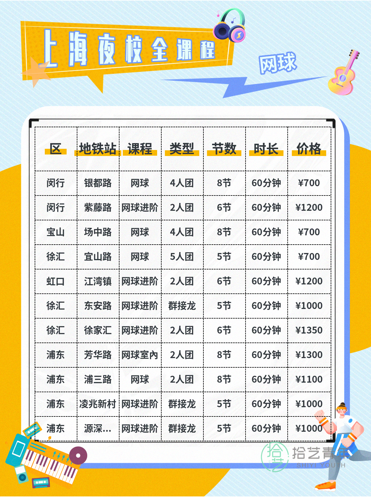 上海夜校网球课|结识同好一起挥拍🎾 - 图片5