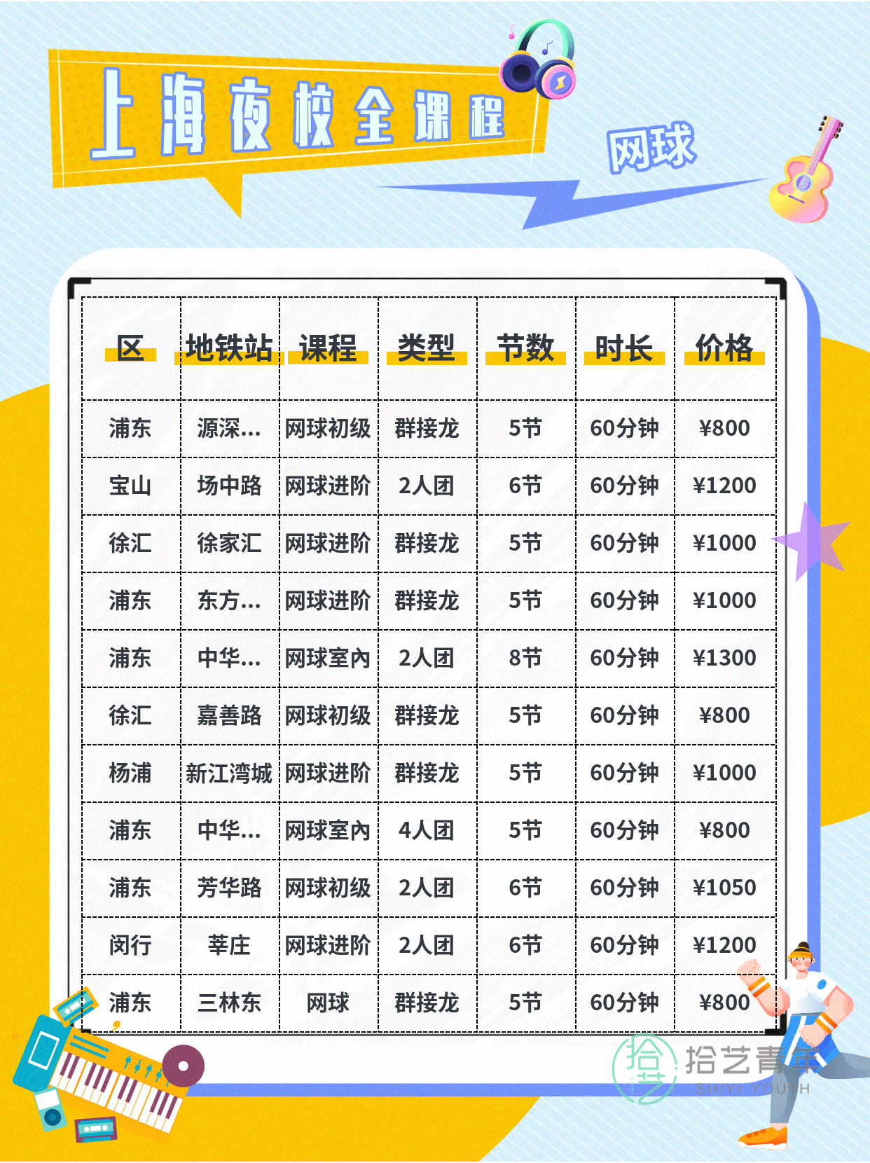 上海夜校网球课|结识同好一起挥拍🎾 - 图片6