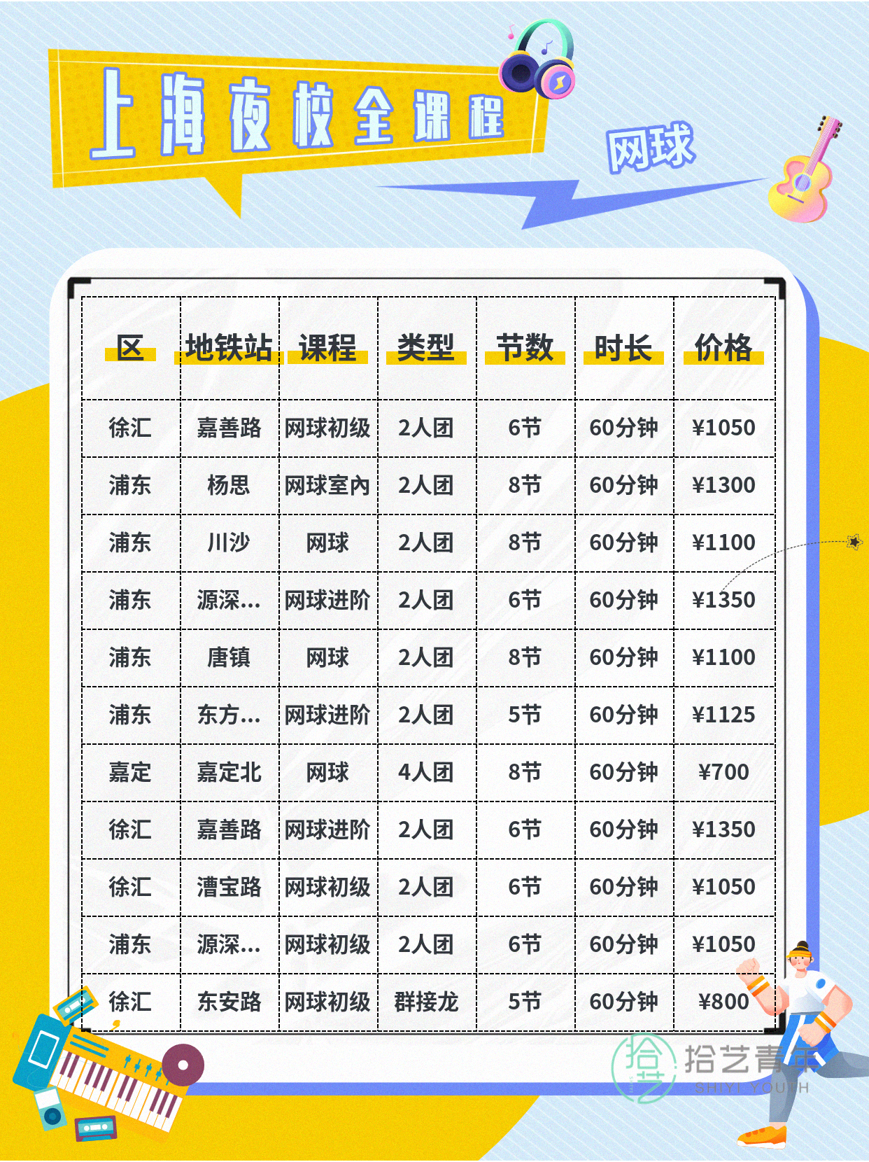 上海夜校网球课|结识同好一起挥拍🎾 - 图片7