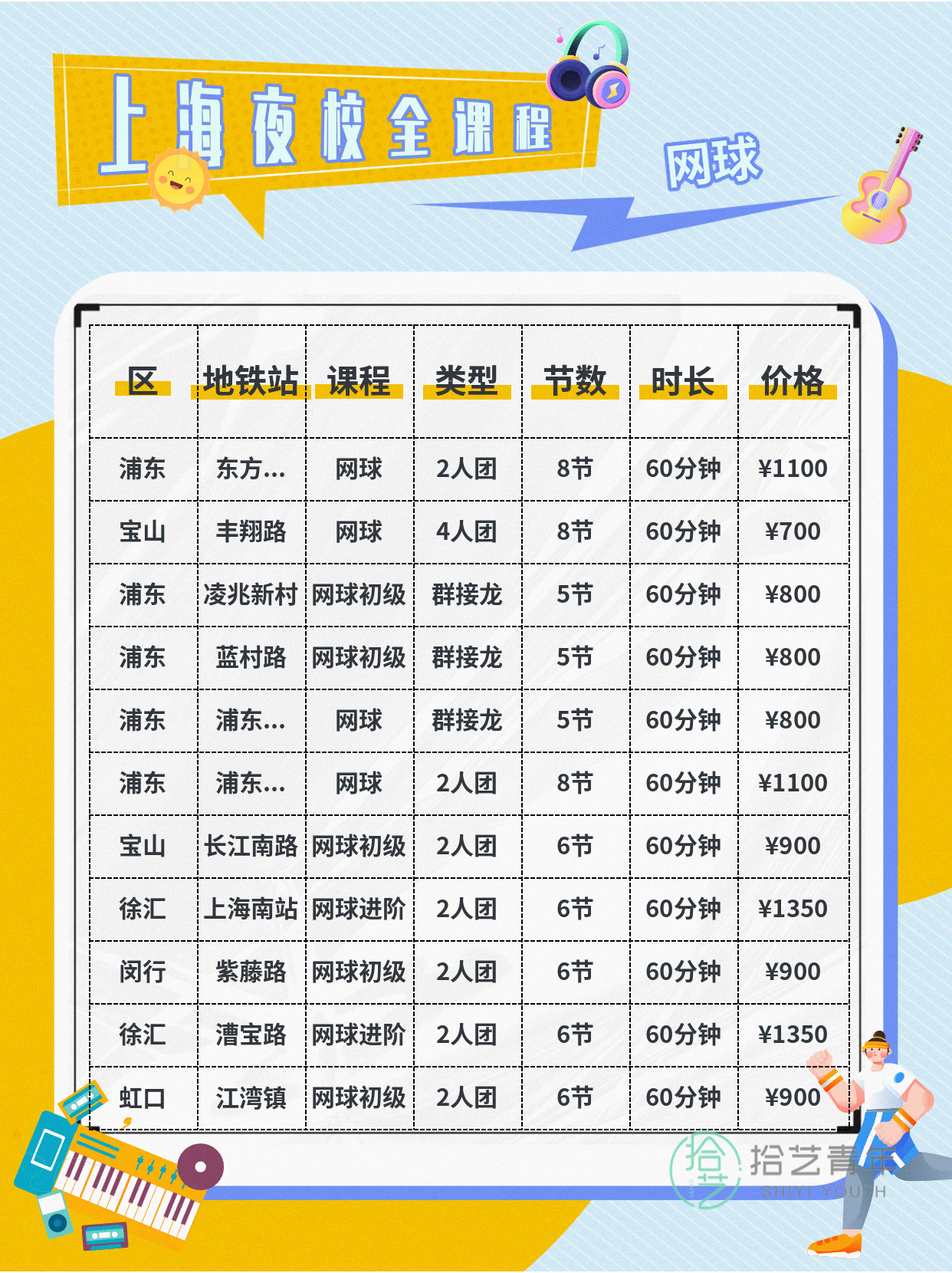 上海夜校网球课|结识同好一起挥拍🎾 - 图片8