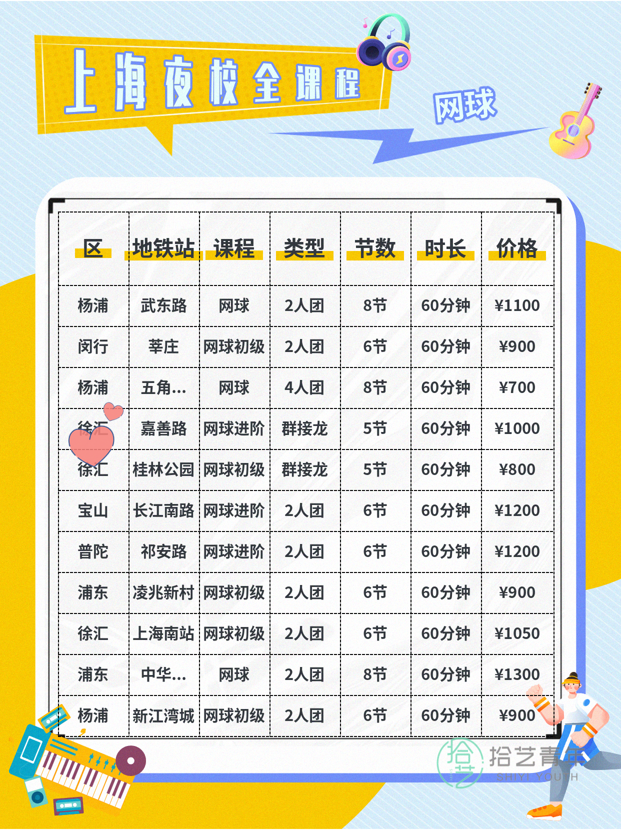 上海夜校网球课|结识同好一起挥拍🎾 - 图片9