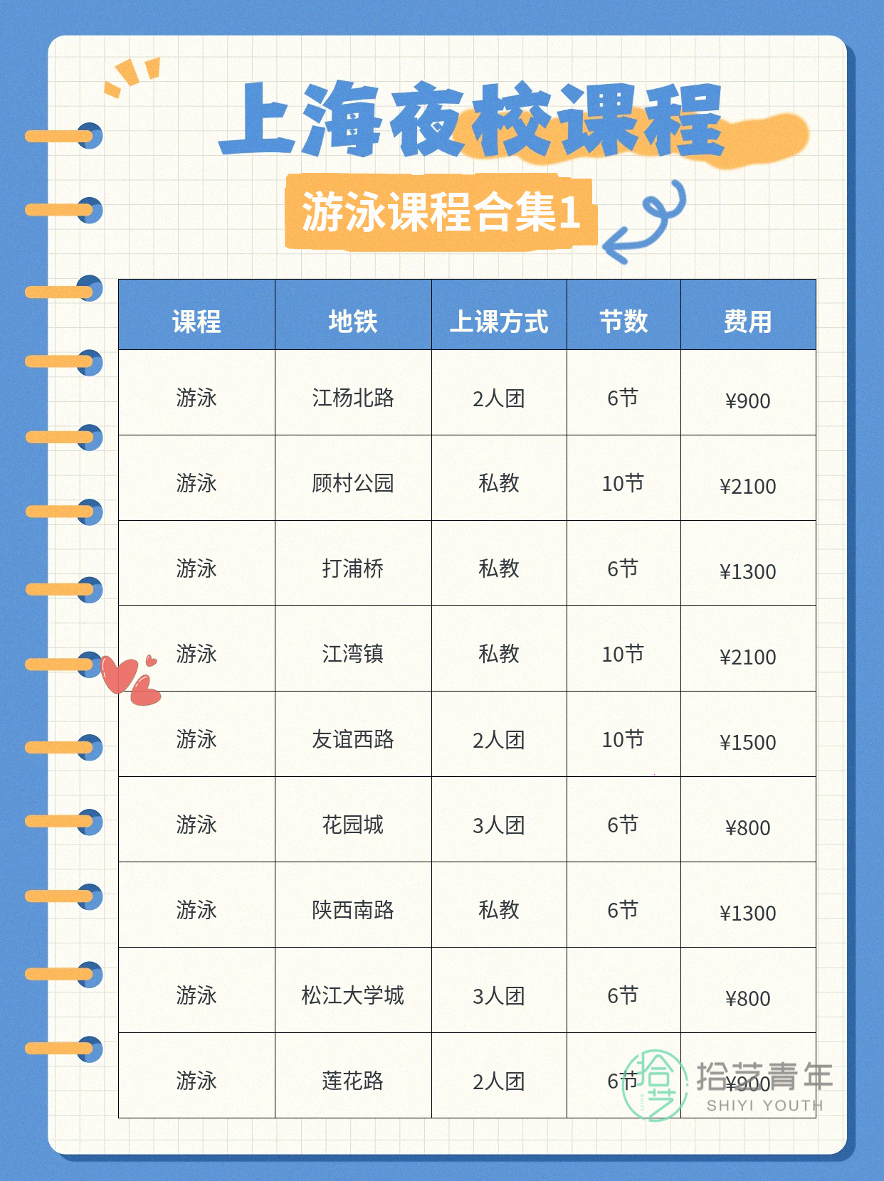 上海夜校游泳课|上班族零基础稳步进阶 - 图片2