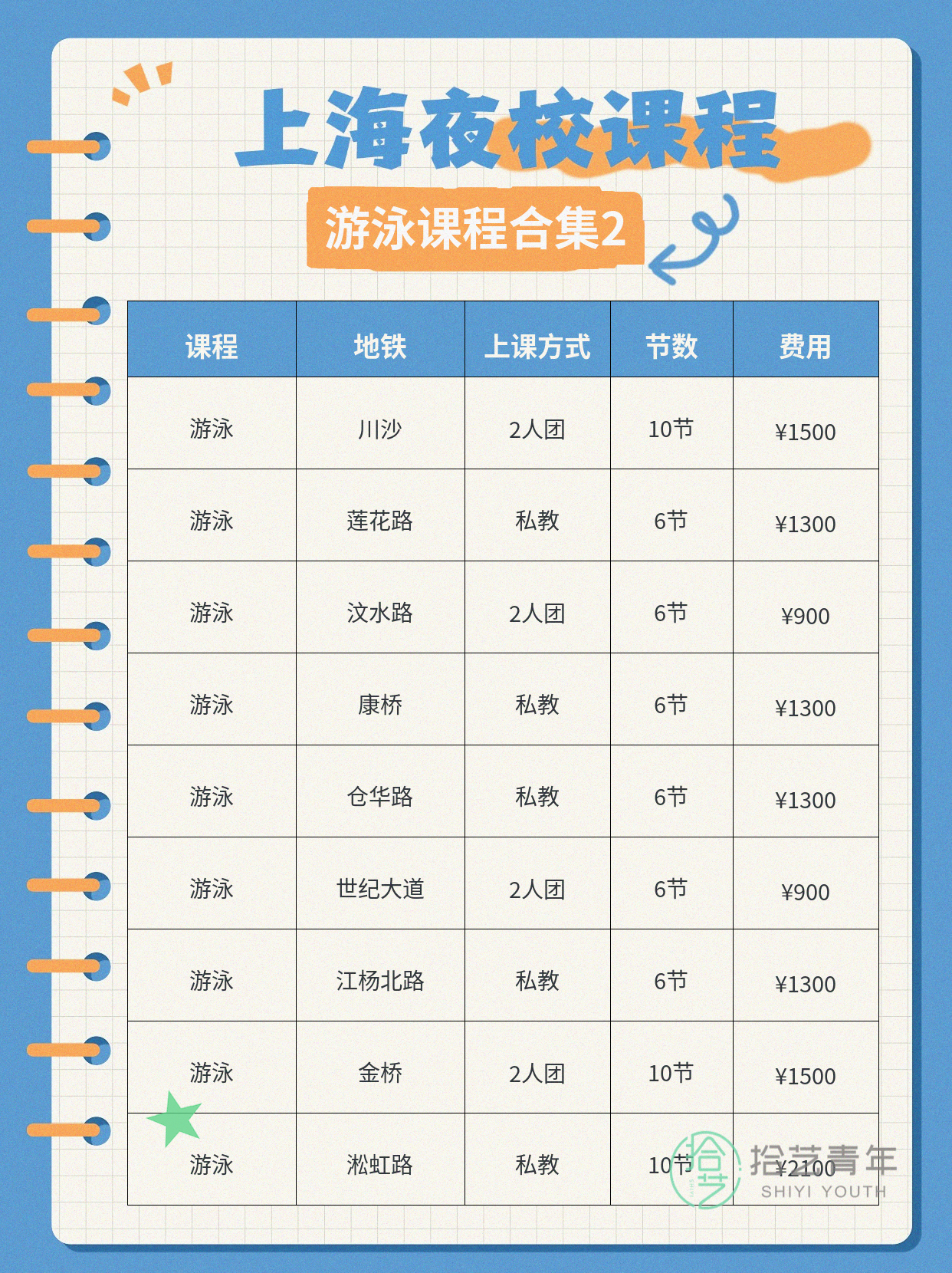 上海夜校游泳课|上班族零基础稳步进阶 - 图片3