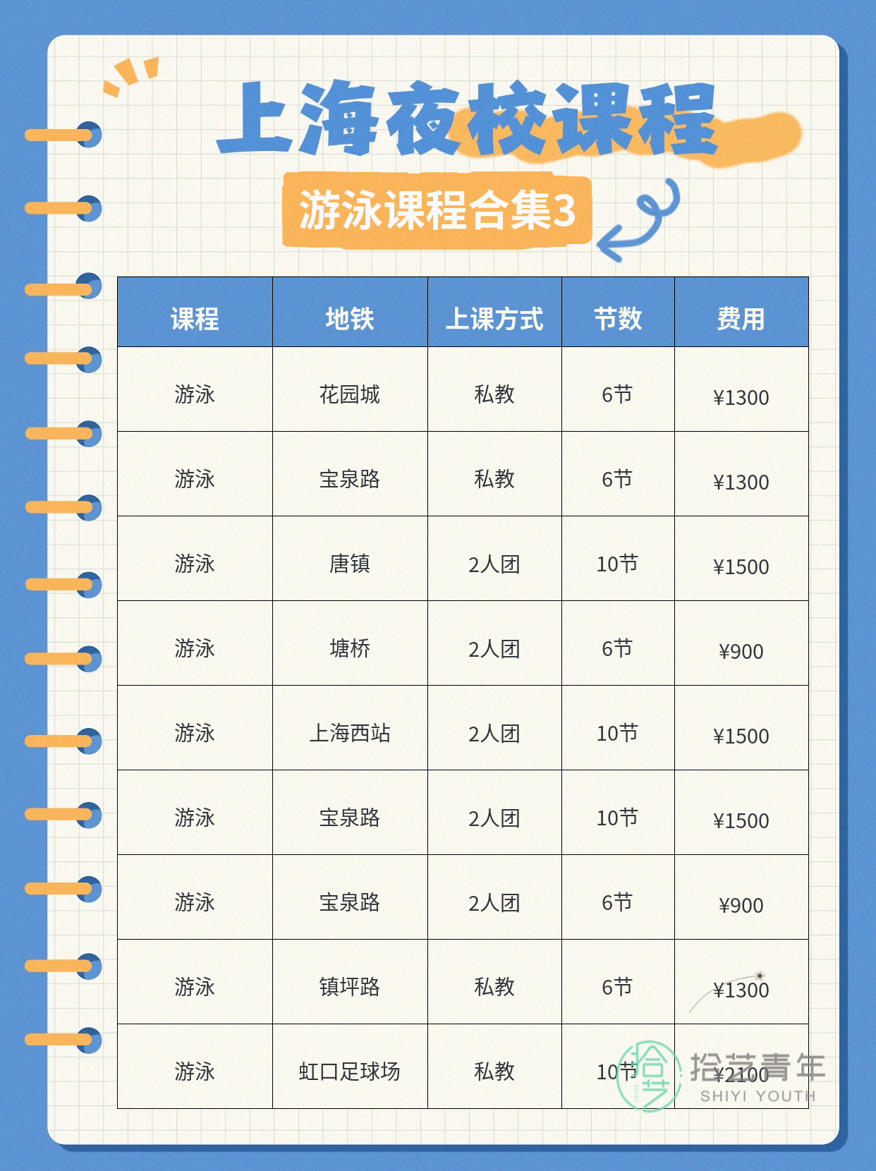 上海夜校游泳课|上班族零基础稳步进阶 - 图片4