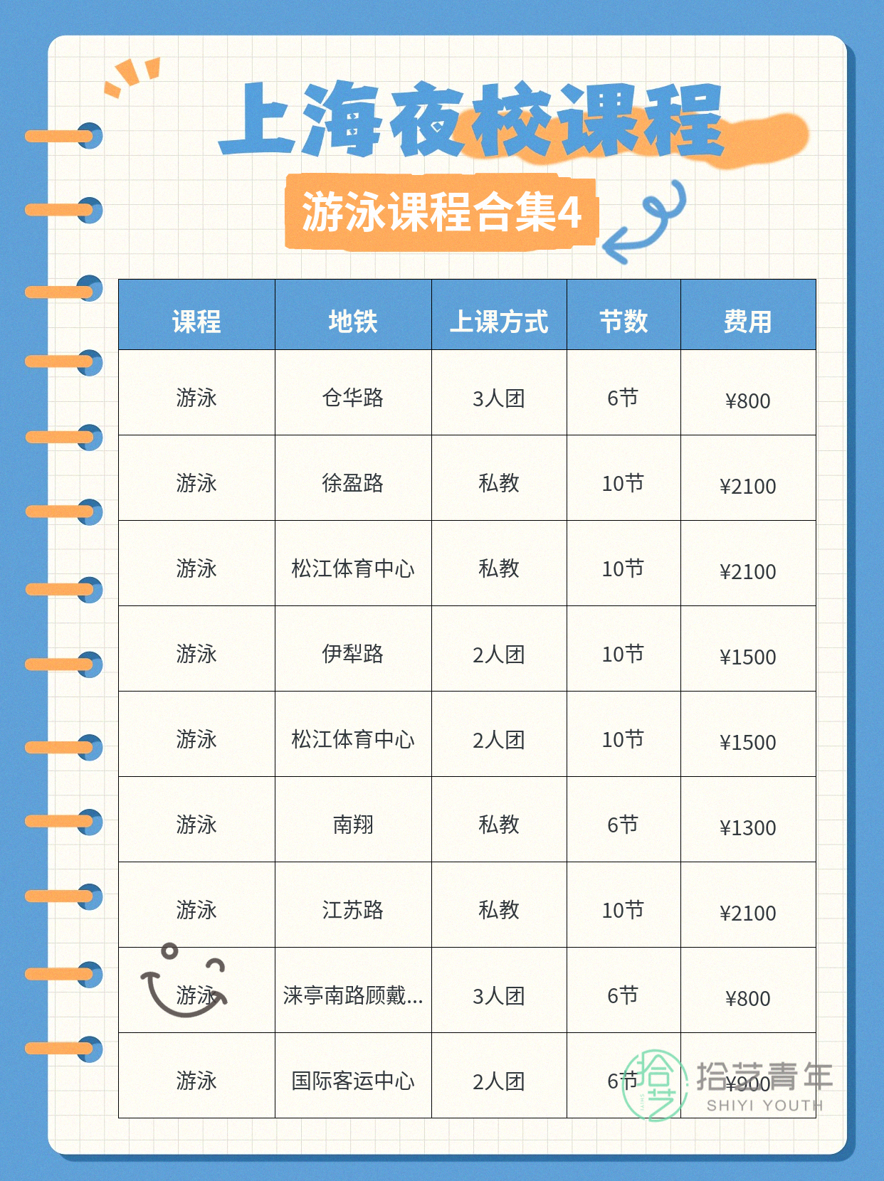 上海夜校游泳课|上班族零基础稳步进阶 - 图片5