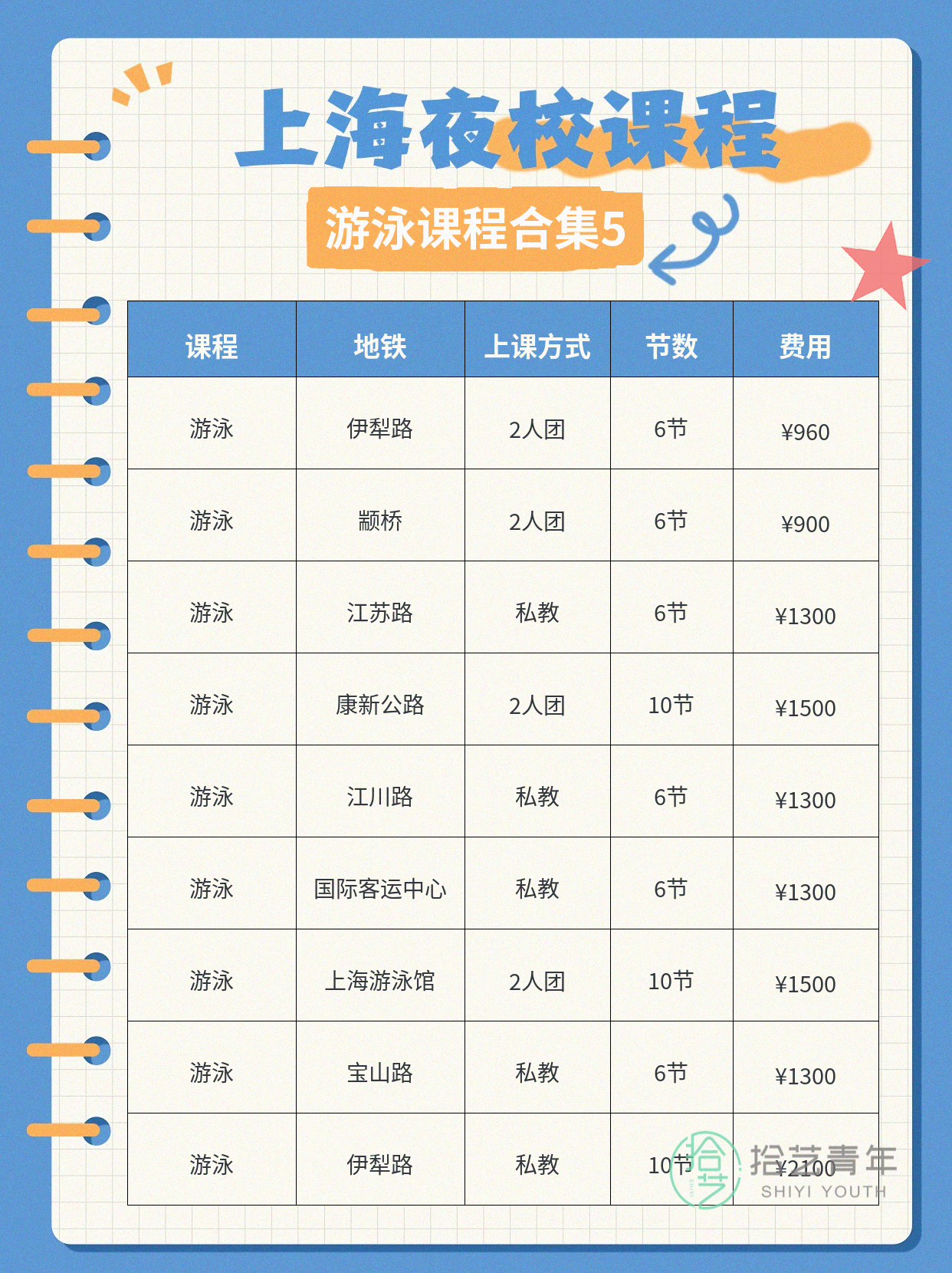 上海夜校游泳课|上班族零基础稳步进阶 - 图片6