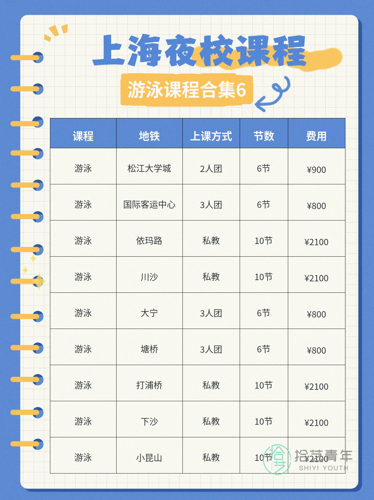 上海夜校游泳课|上班族零基础稳步进阶 - 图片7