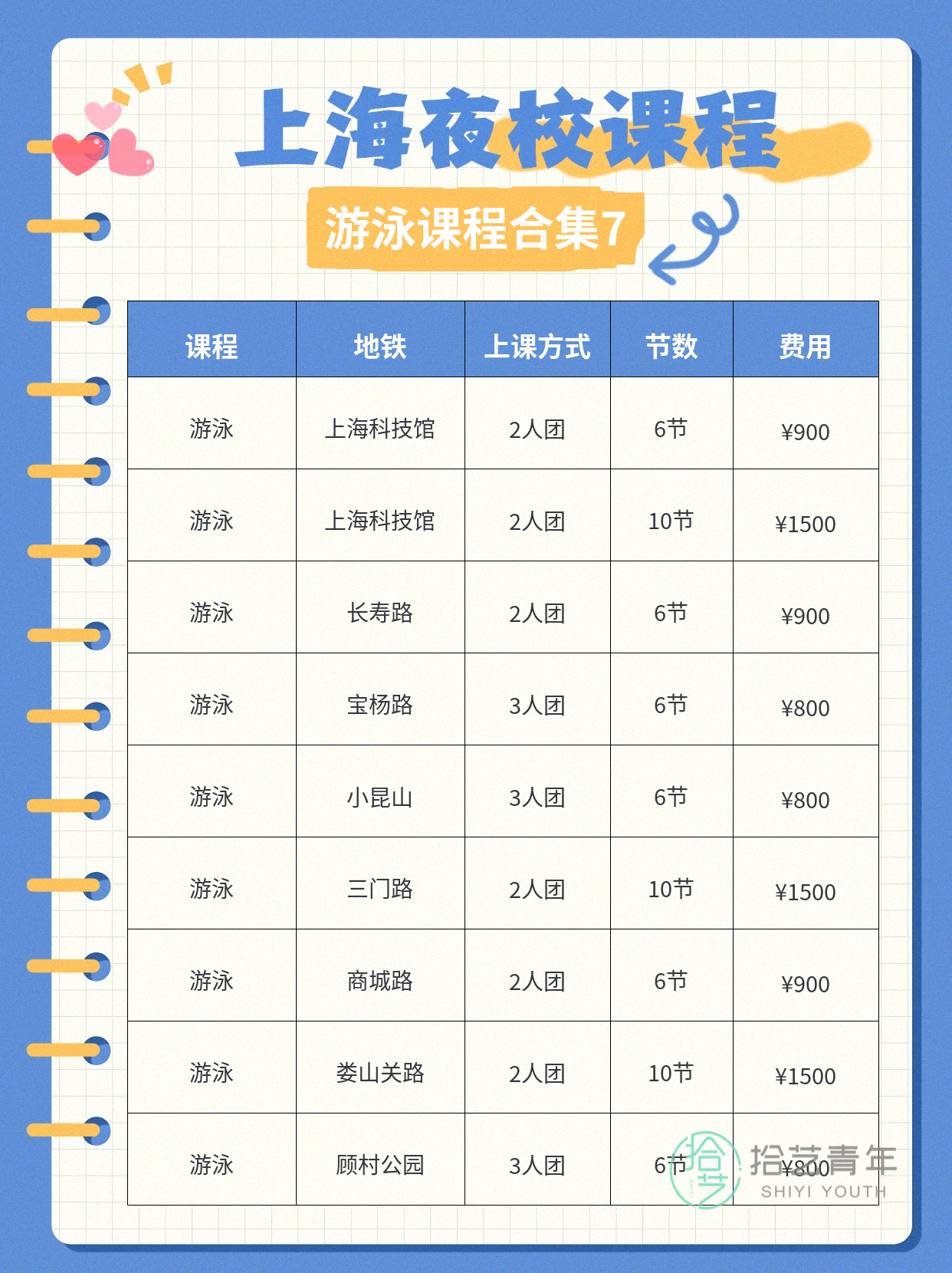 上海夜校游泳课|上班族零基础稳步进阶 - 图片8