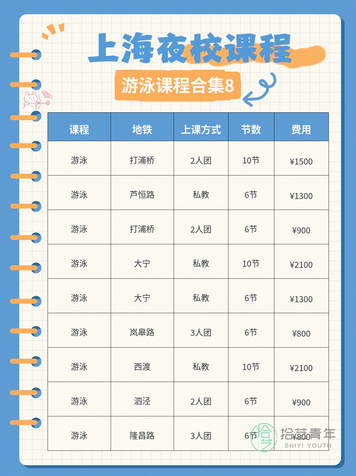 上海夜校游泳课|上班族零基础稳步进阶 - 图片9