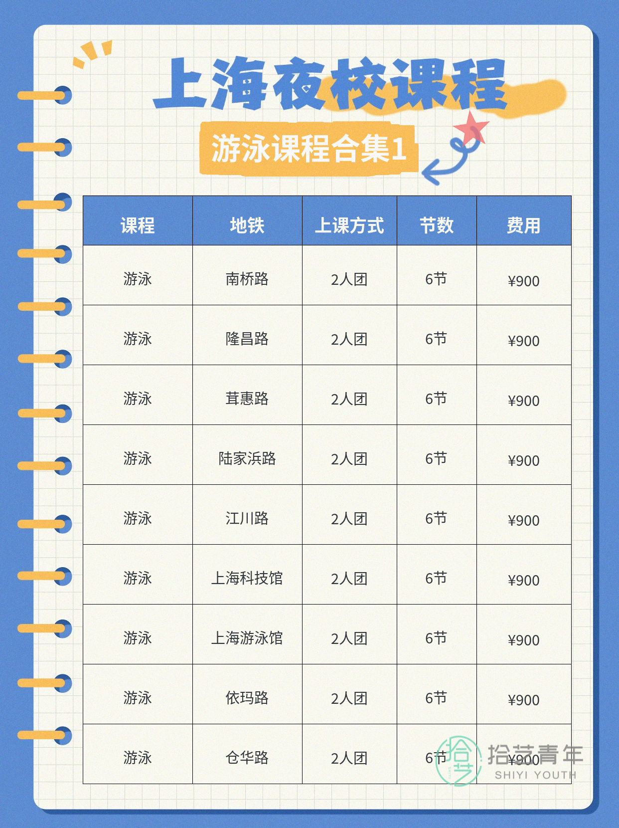 上班族零基础夜校游泳课的阶段成长 - 图片2