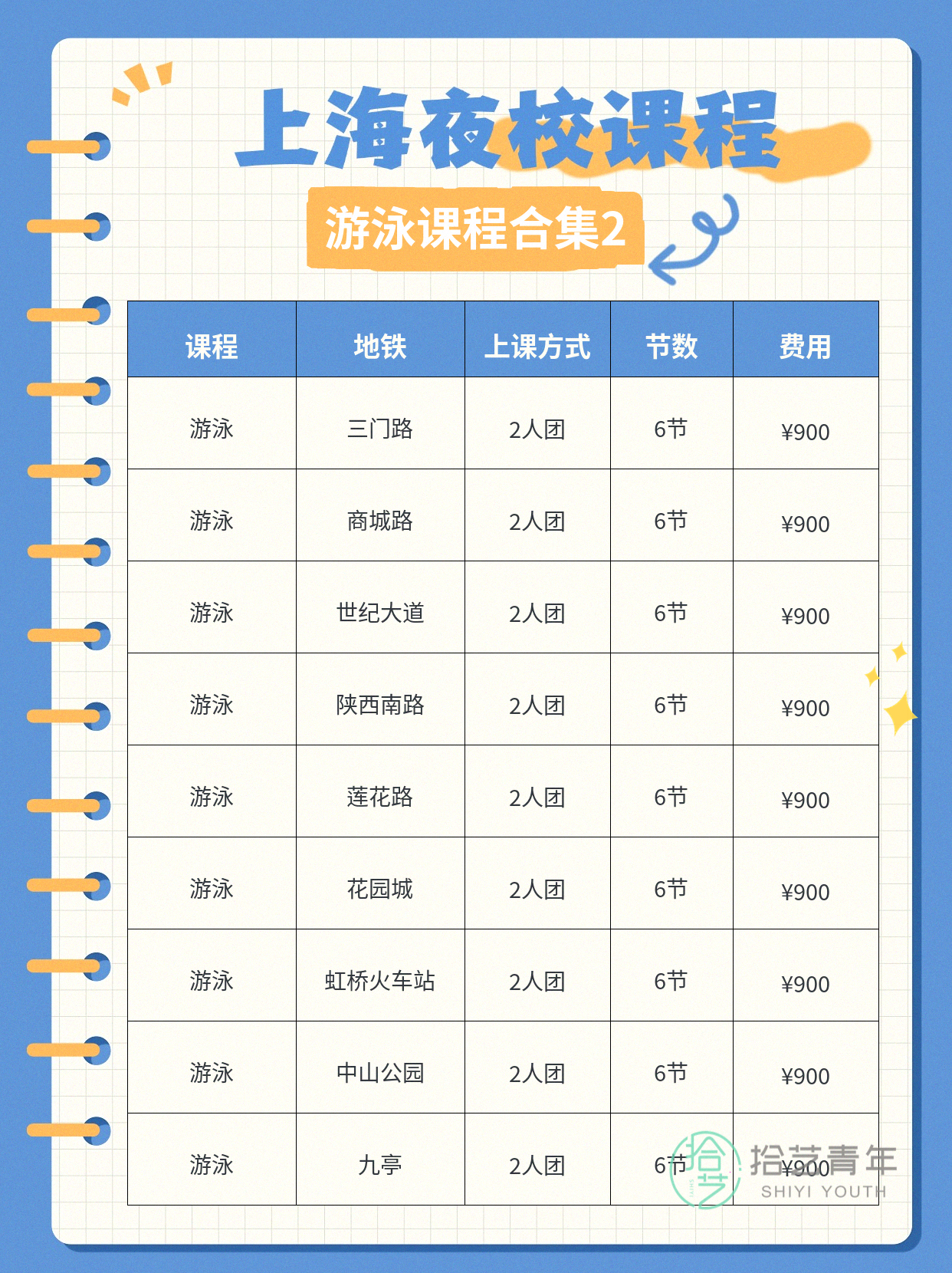 上班族零基础夜校游泳课的阶段成长 - 图片3