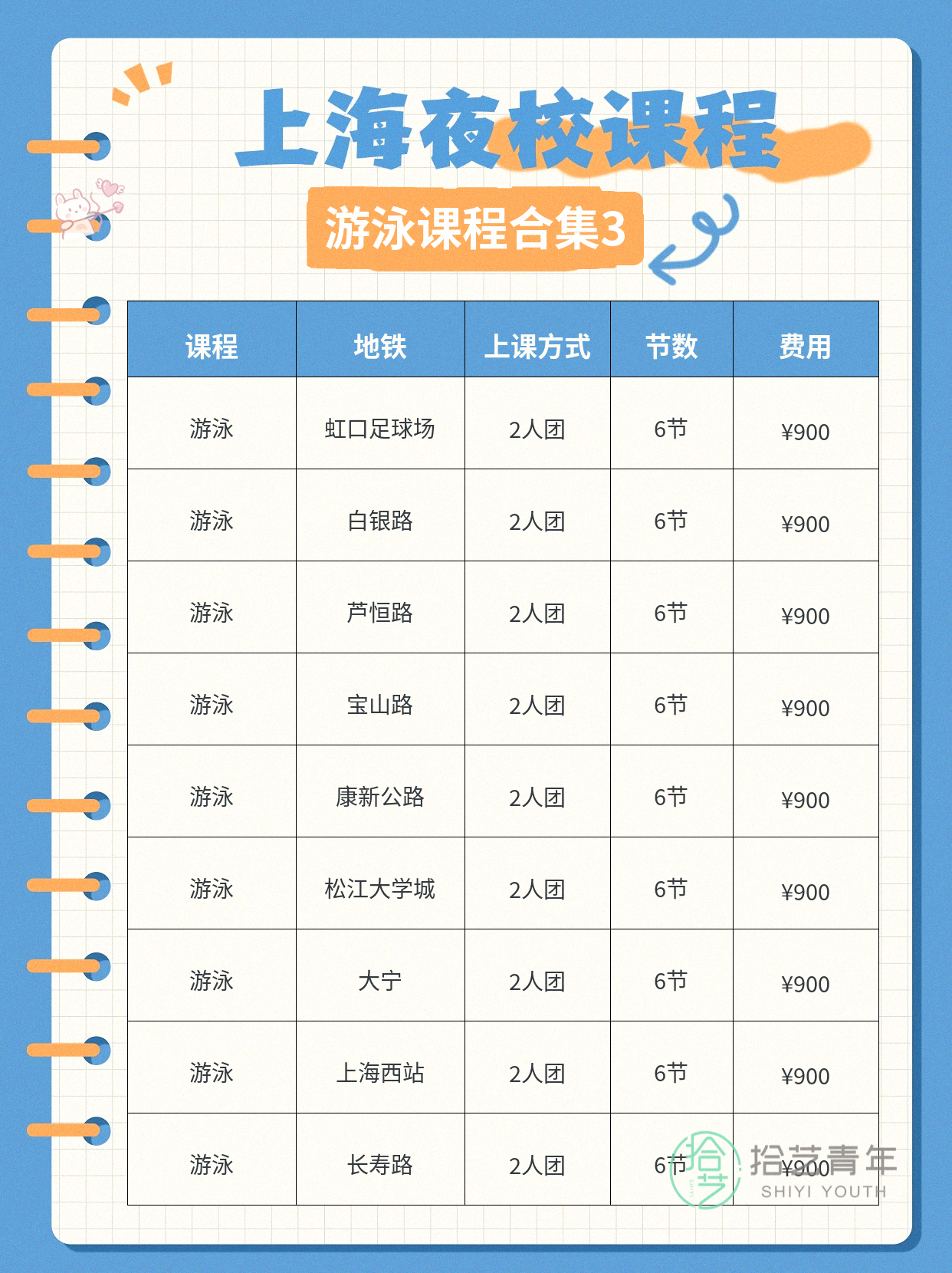 上班族零基础夜校游泳课的阶段成长 - 图片4