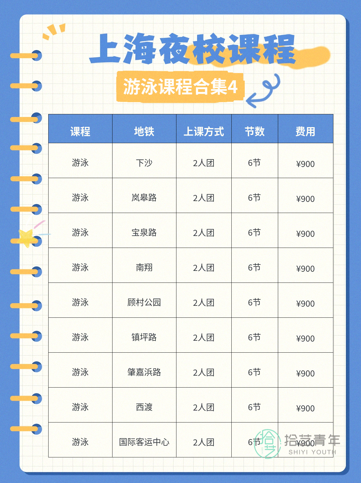 上班族零基础夜校游泳课的阶段成长 - 图片5