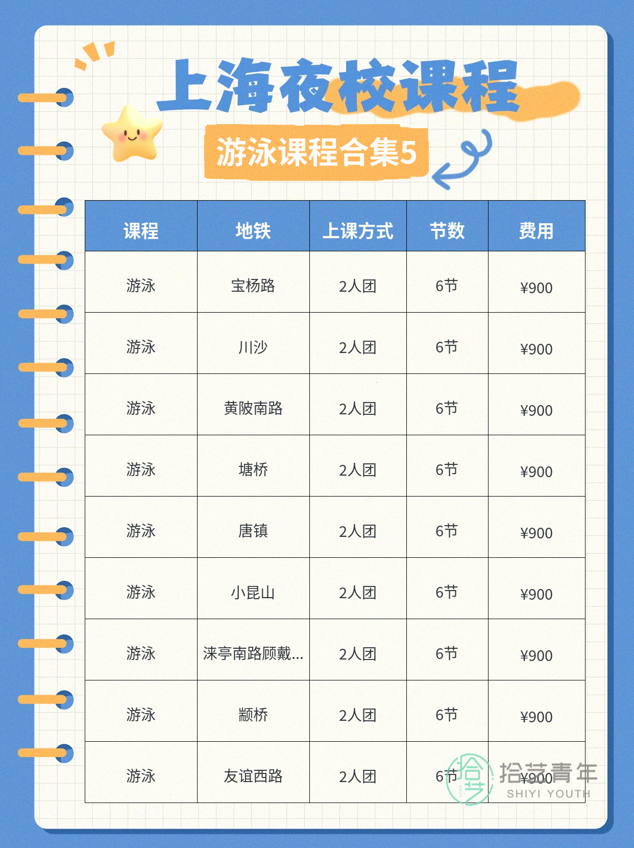 上班族零基础夜校游泳课的阶段成长 - 图片6