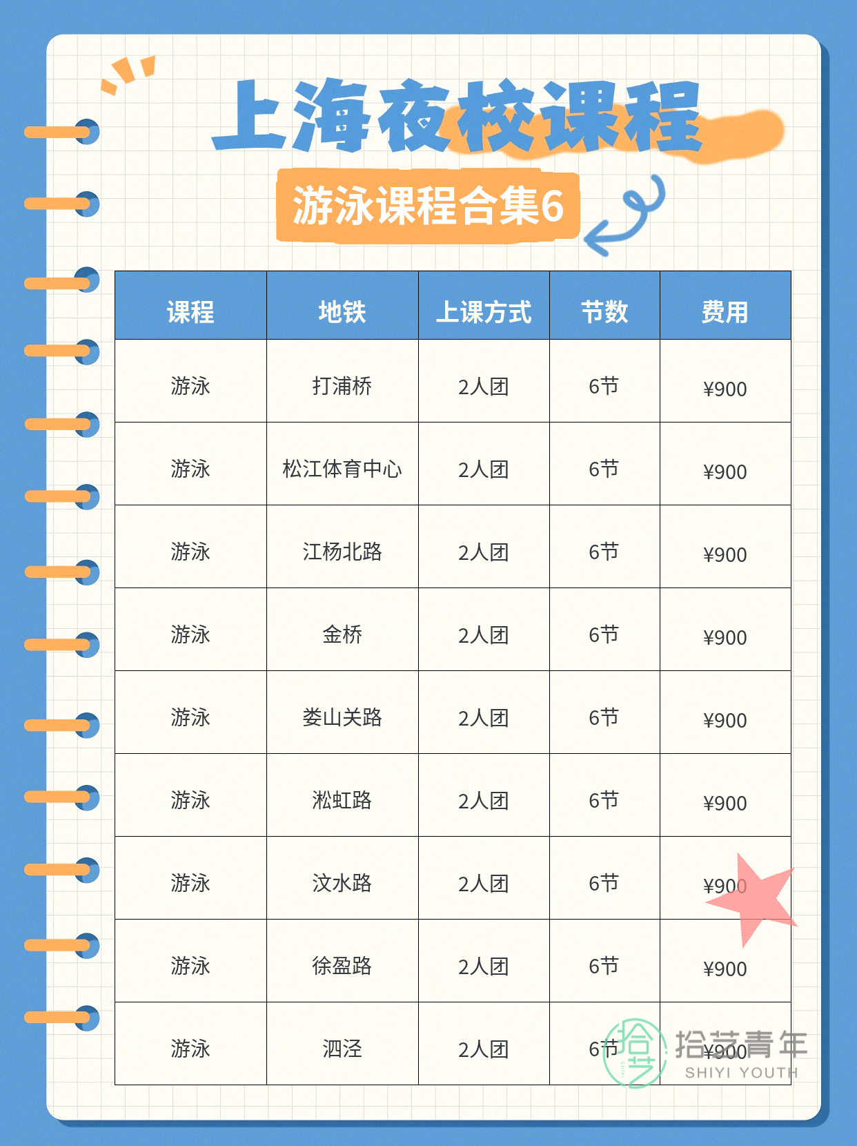 上班族零基础夜校游泳课的阶段成长 - 图片7