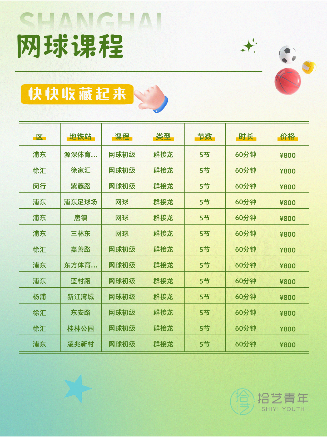 上海夜校网球课 专业师资报名攻略 - 图片2