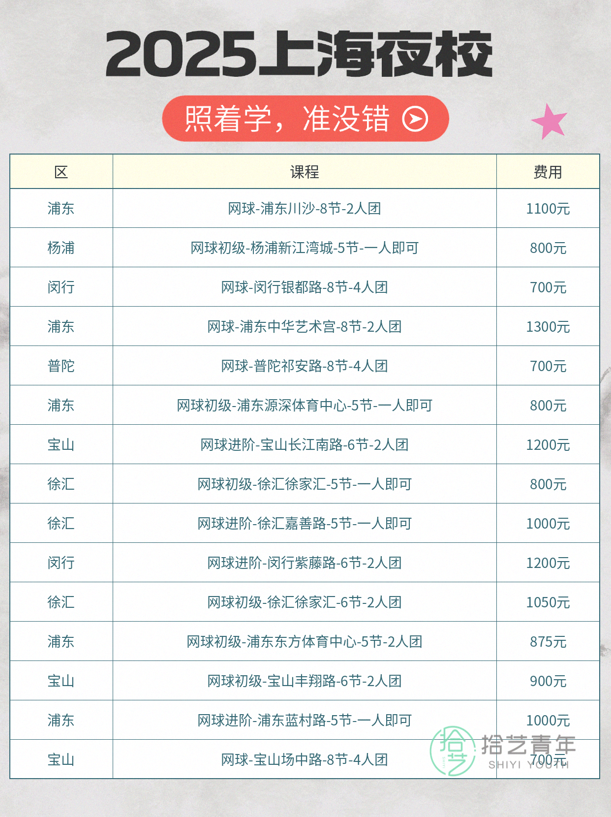 下班后学网球|3 步稳排学习节奏 - 图片2