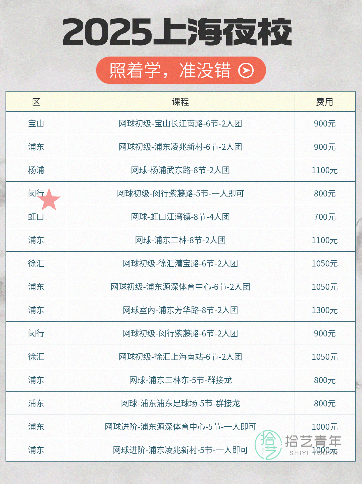 下班后学网球|3 步稳排学习节奏 - 图片3