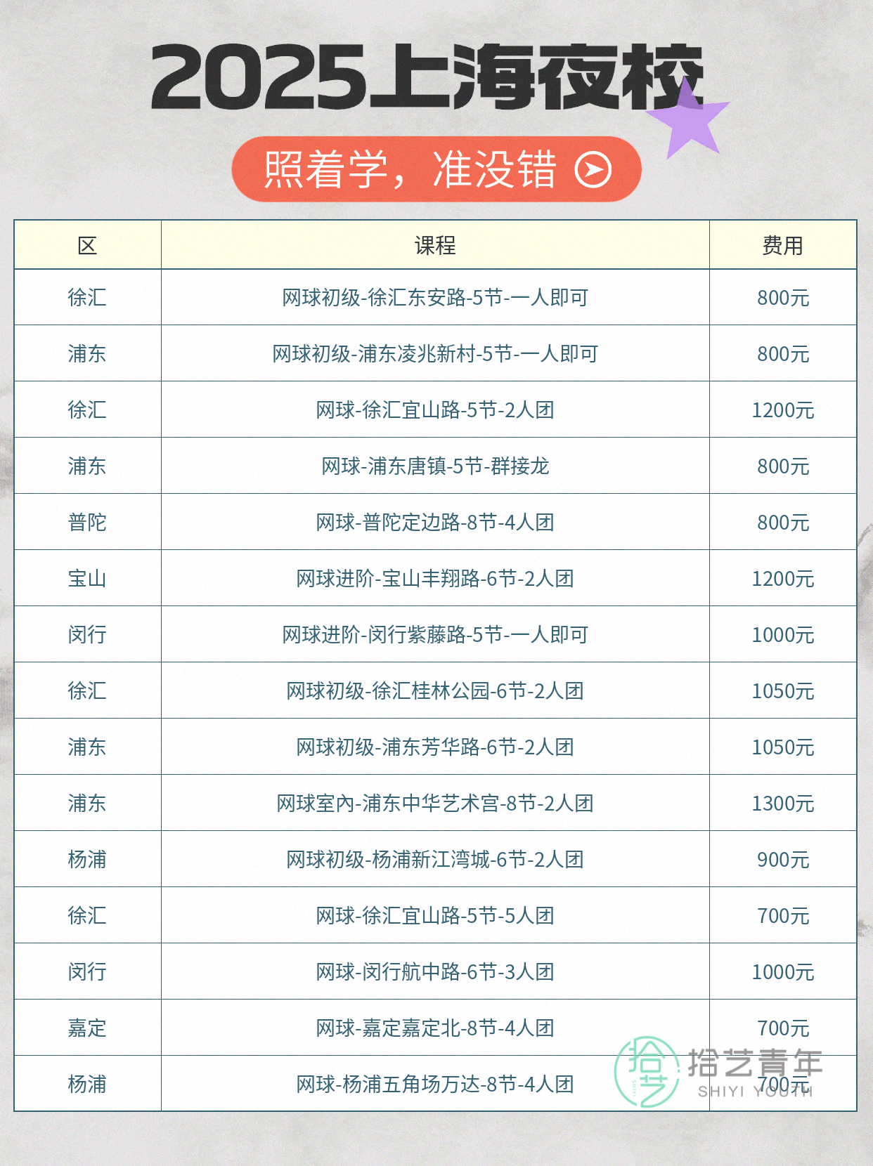 下班后学网球|3 步稳排学习节奏 - 图片4