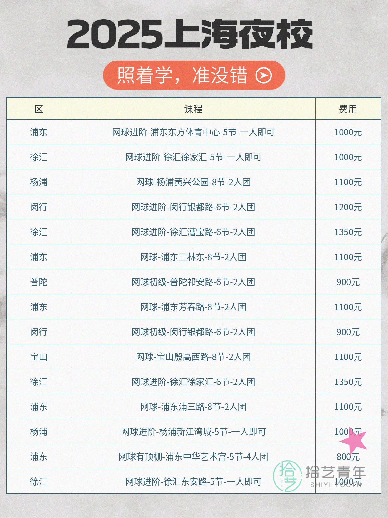 下班后学网球|3 步稳排学习节奏 - 图片5