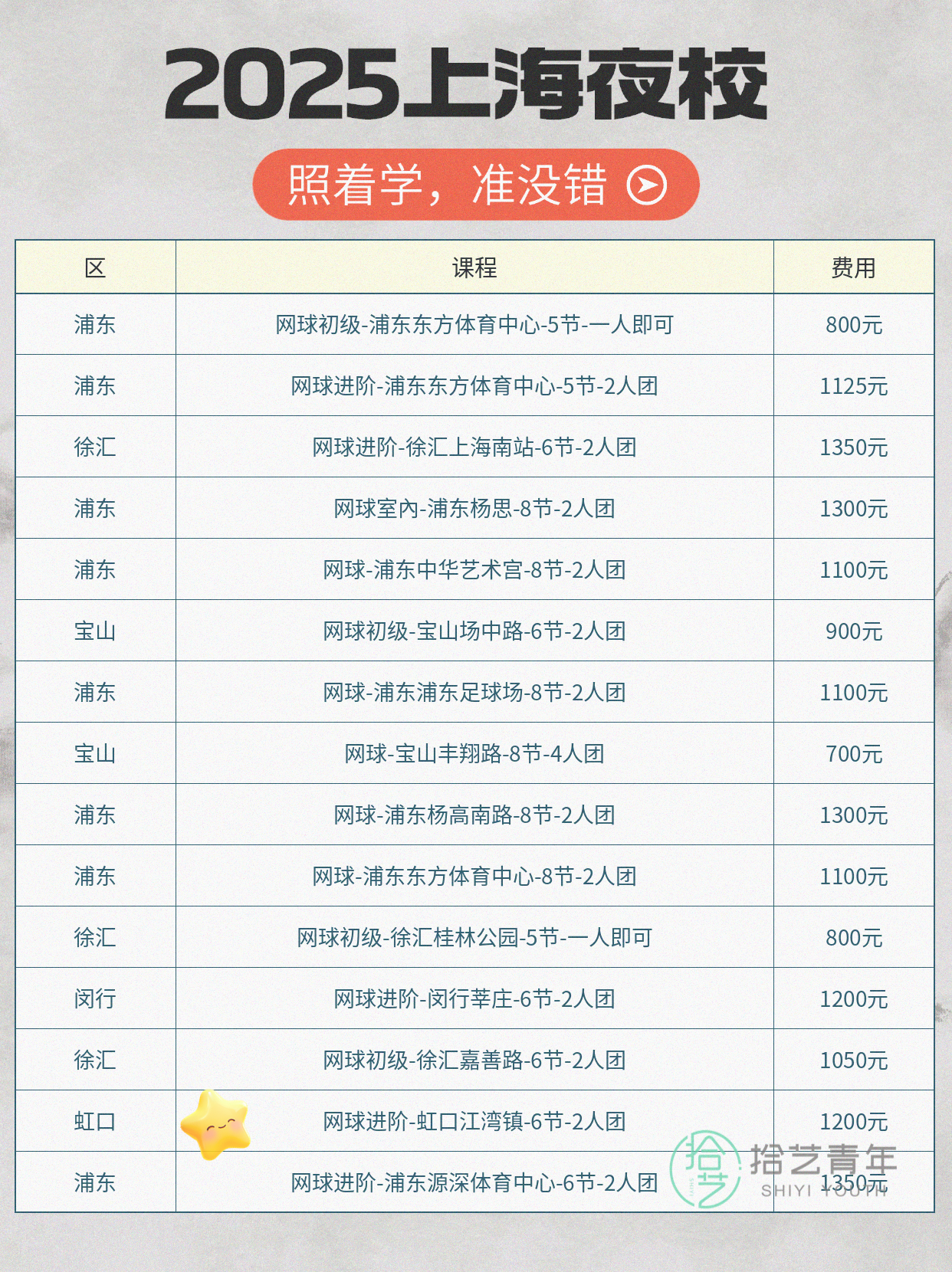 下班后学网球|3 步稳排学习节奏 - 图片6