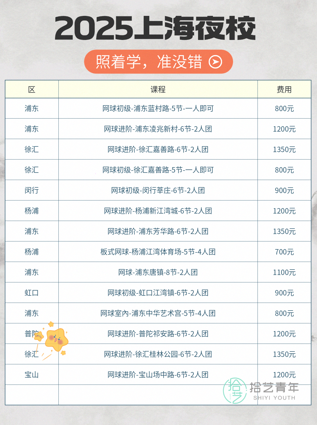 下班后学网球|3 步稳排学习节奏 - 图片7