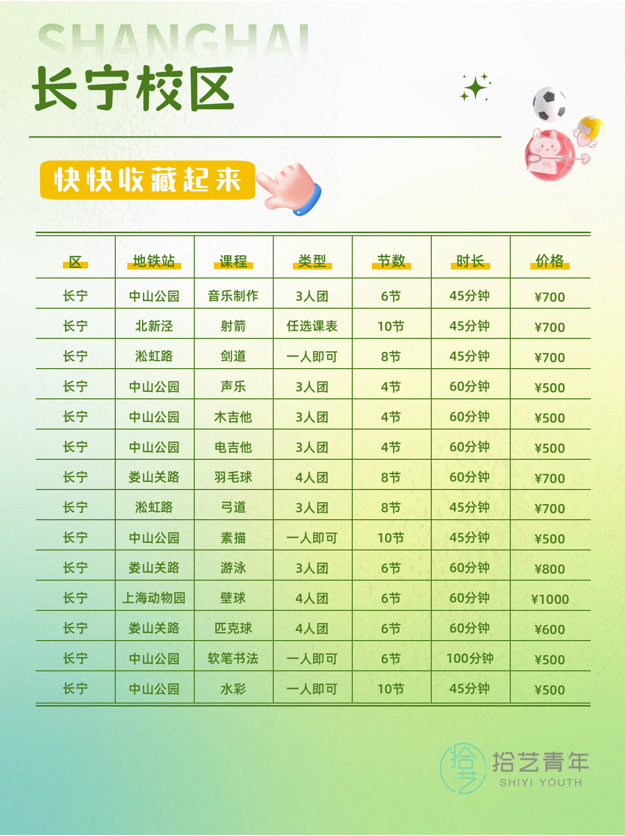 上海长宁夜校热门新课程更新啦 - 图片3