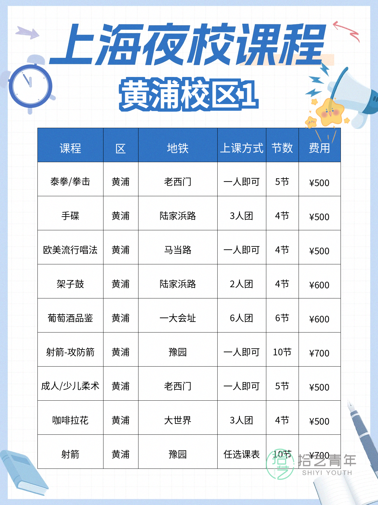 年轻人抢着上,黄浦夜校课程更新啦 - 图片2