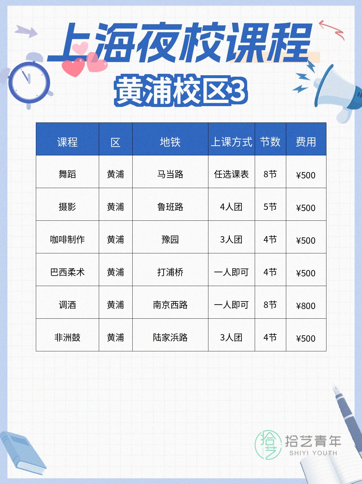 年轻人抢着上,黄浦夜校课程更新啦 - 图片4