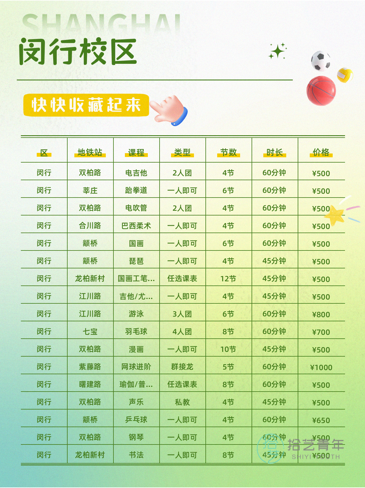 年轻人抢着上!闵行夜校新课更新啦 - 图片2