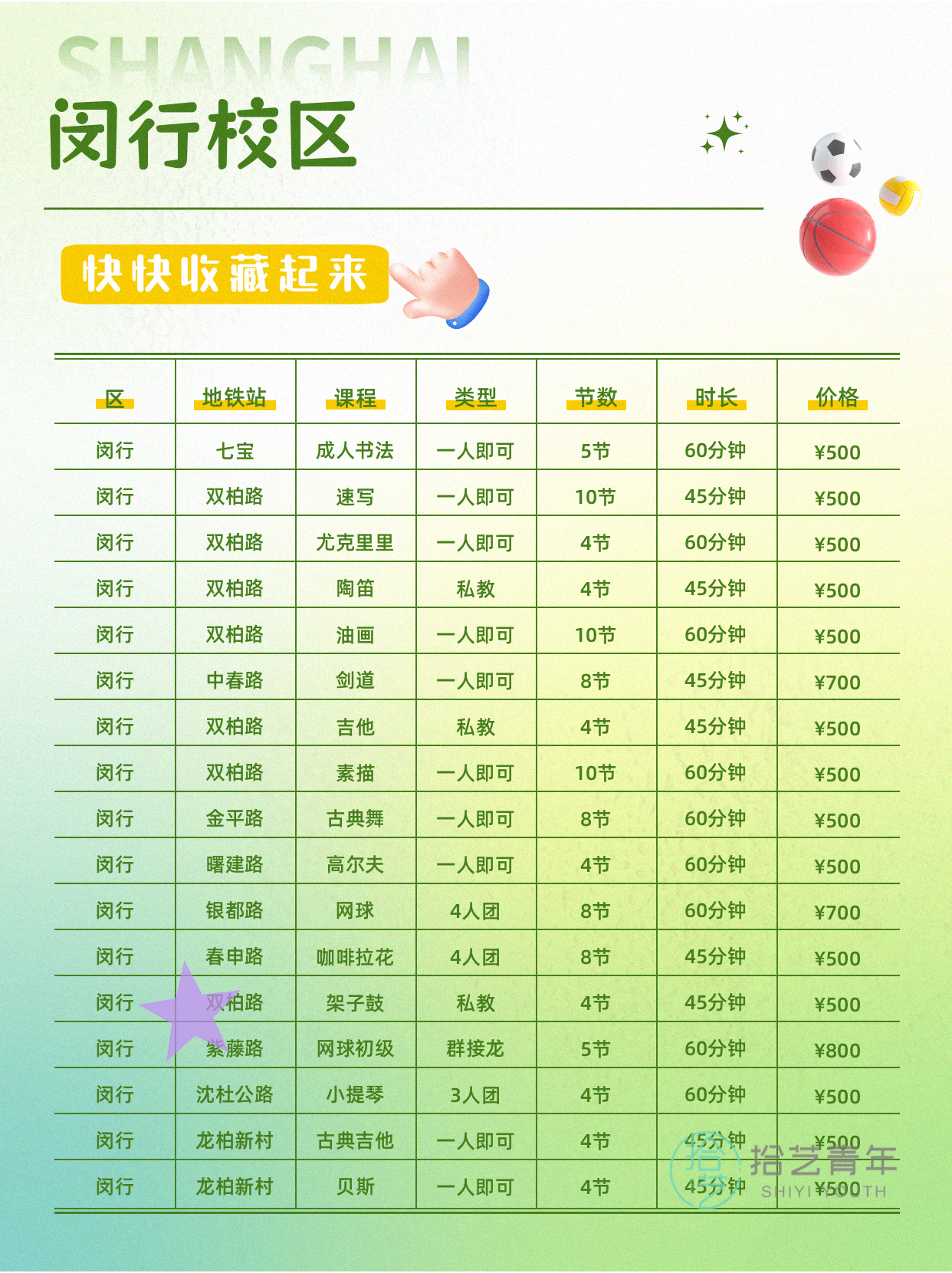 年轻人抢着上!闵行夜校新课更新啦 - 图片3
