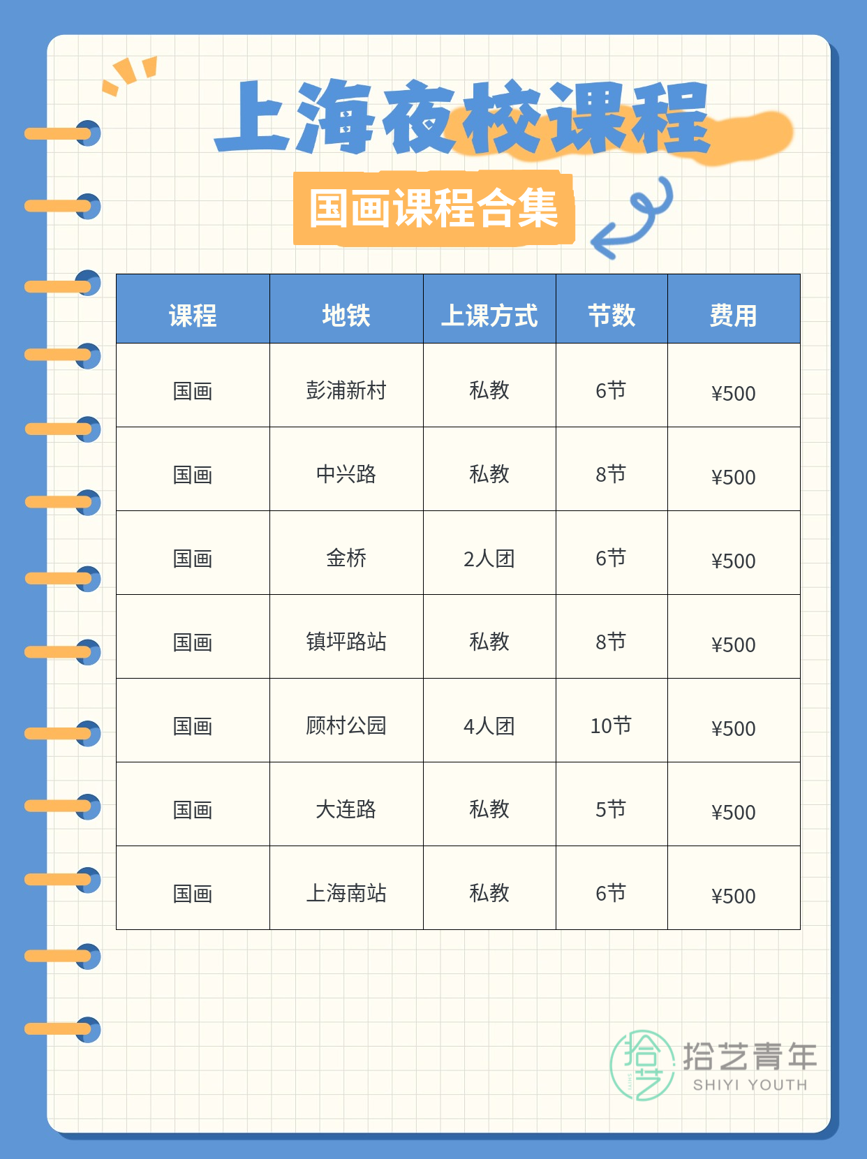 选国画课时，师资专业性为什么要重点看 - 图片2