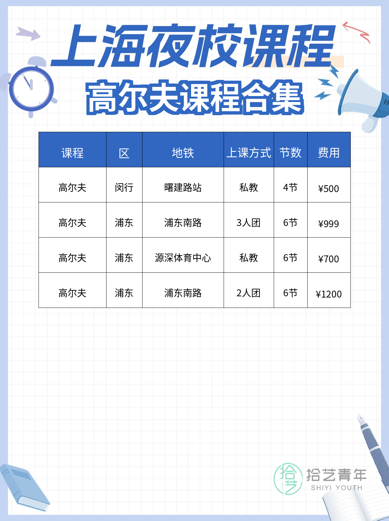 下班后学高尔夫,怎么选近的课好坚持? - 图片2