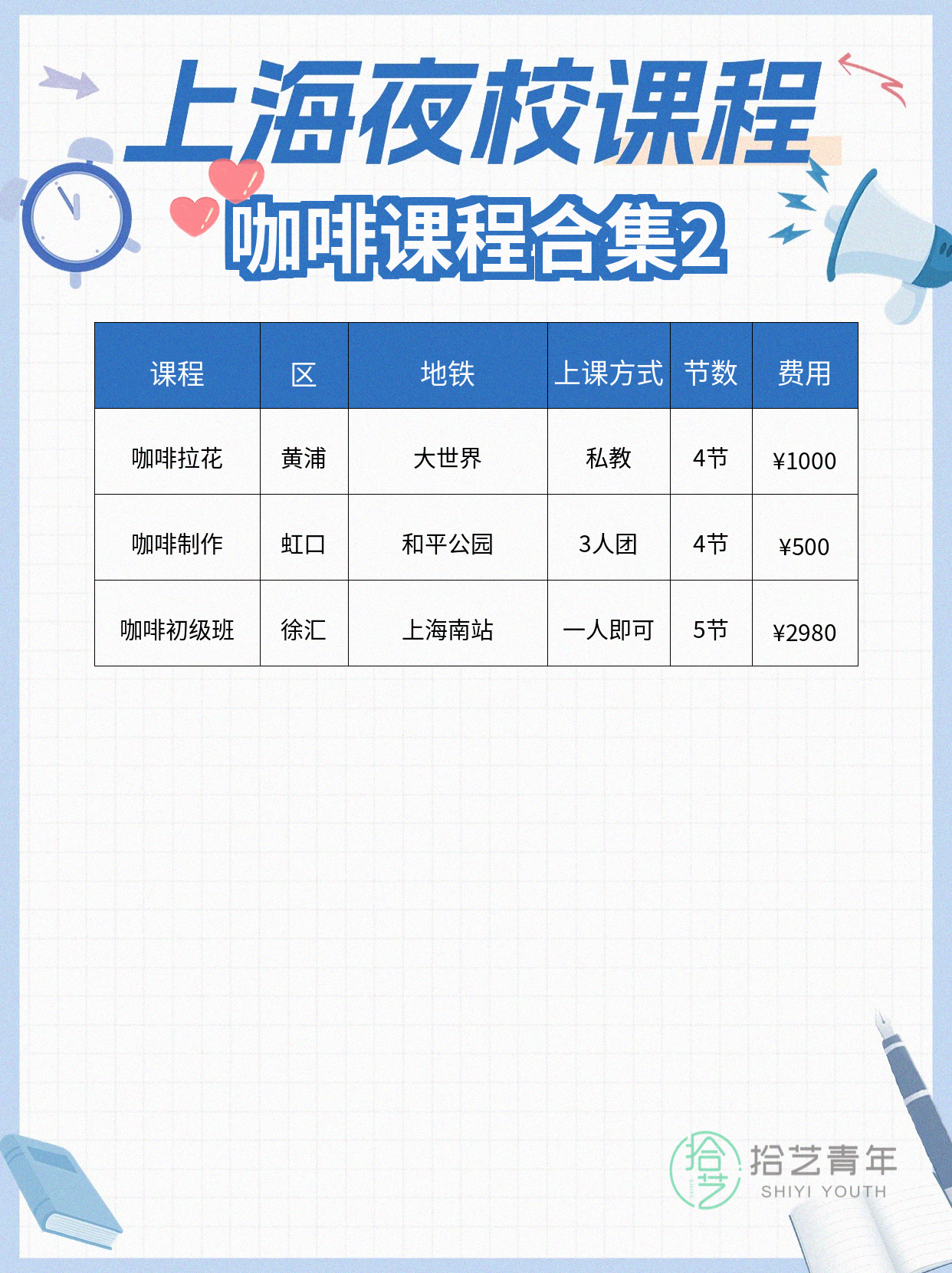上海夜校咖啡课|手冲不稳?抓关键细节 - 图片3
