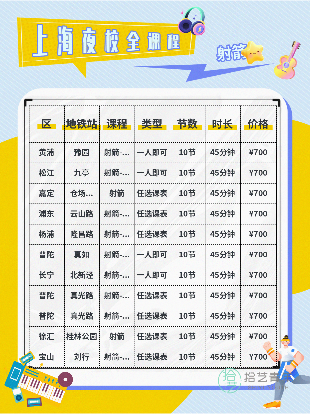 学射箭怕通勤远?上海多区就近选 - 图片2