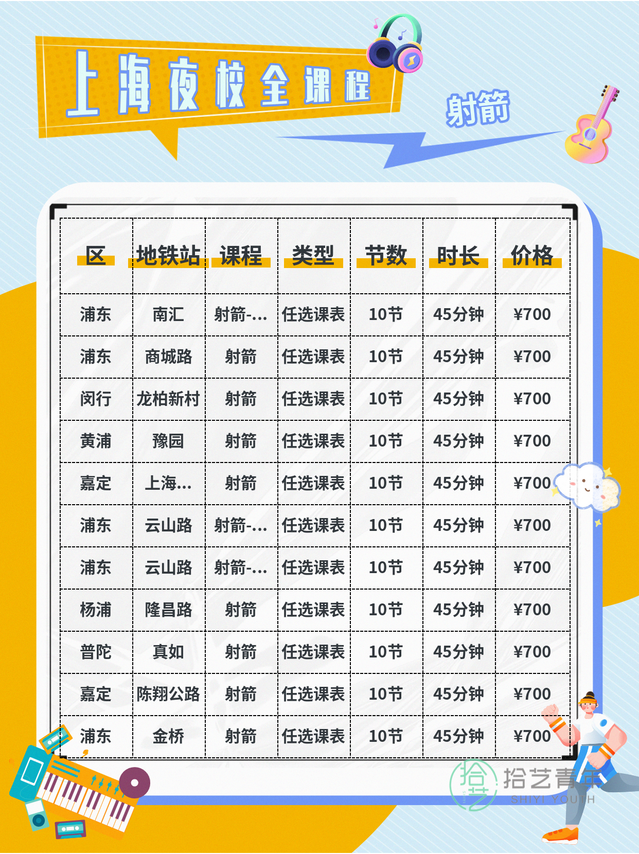 学射箭怕通勤远?上海多区就近选 - 图片3