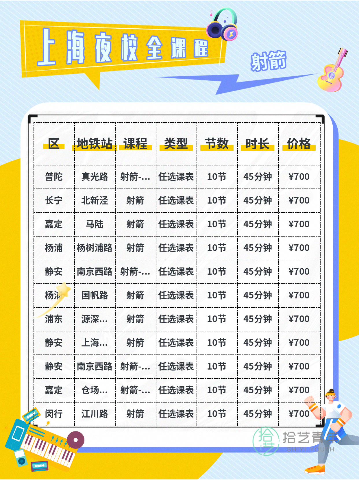 学射箭怕通勤远?上海多区就近选 - 图片4