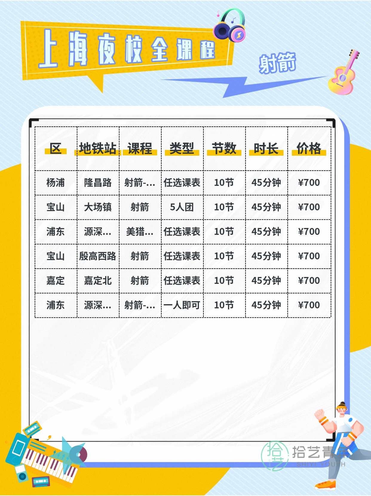 学射箭怕通勤远?上海多区就近选 - 图片5